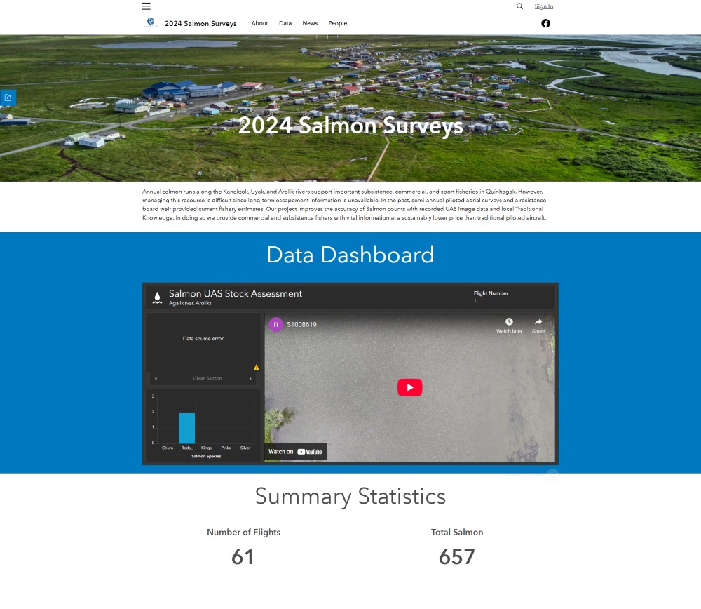 Students Design Dashboard for Fish Counts